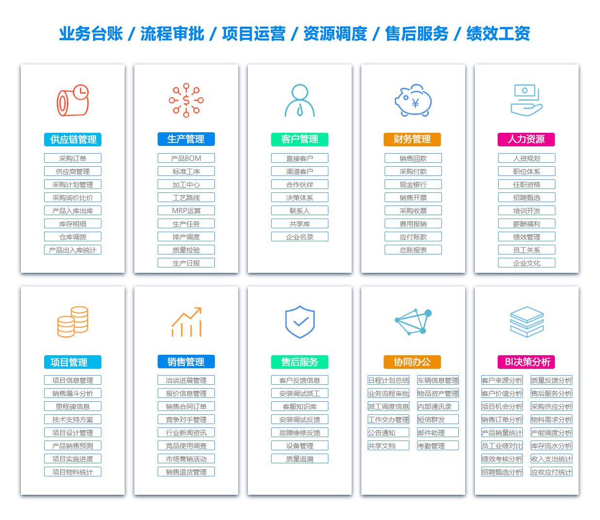 忻州物资管理软件